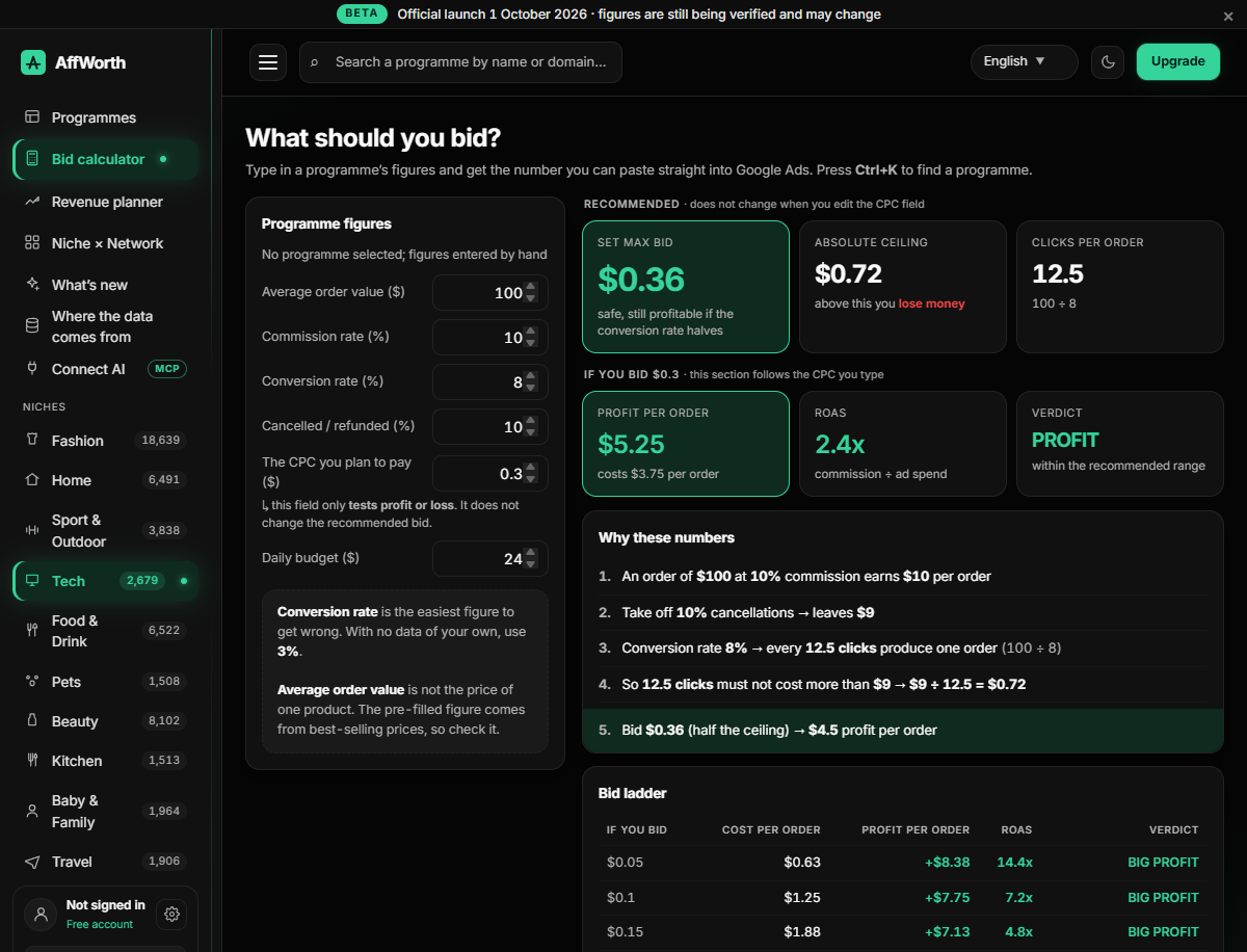 AffWorth bid calculator with the recommended bid, ceiling and a 10-step bid ladder